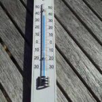 thermometer