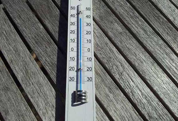 thermometer