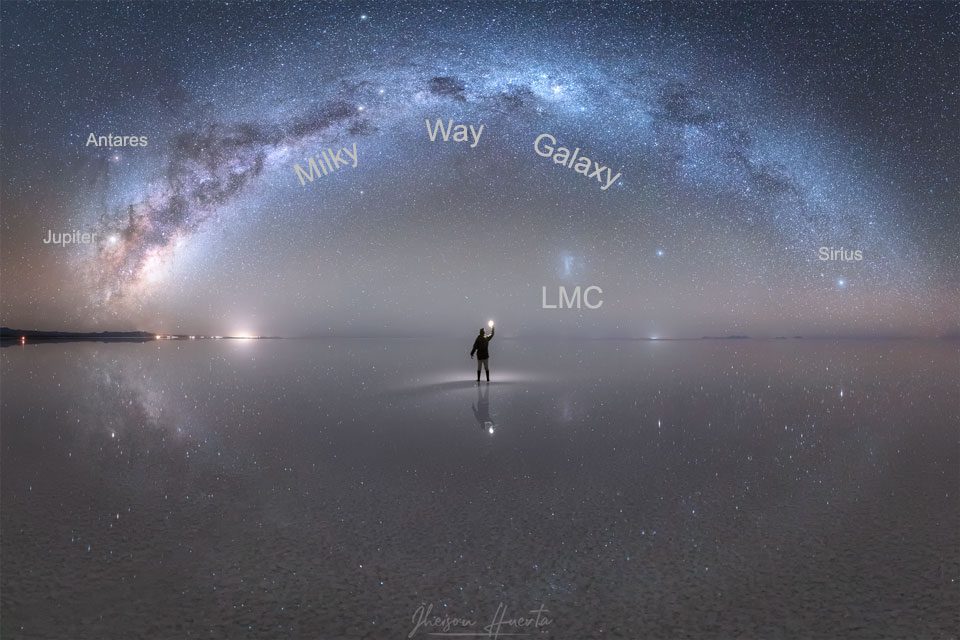 MilkyWaySaltFlat_Huerta_960_annotated Milky Way Salt Flat Jheison Huerta
