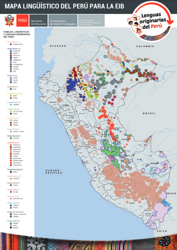 Peru Language To English : What Languages Are Spoken in Peru? – HWHPCJ