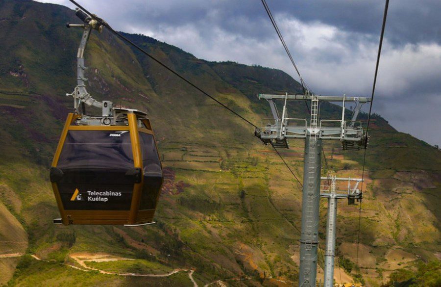 kuelap-cable-car